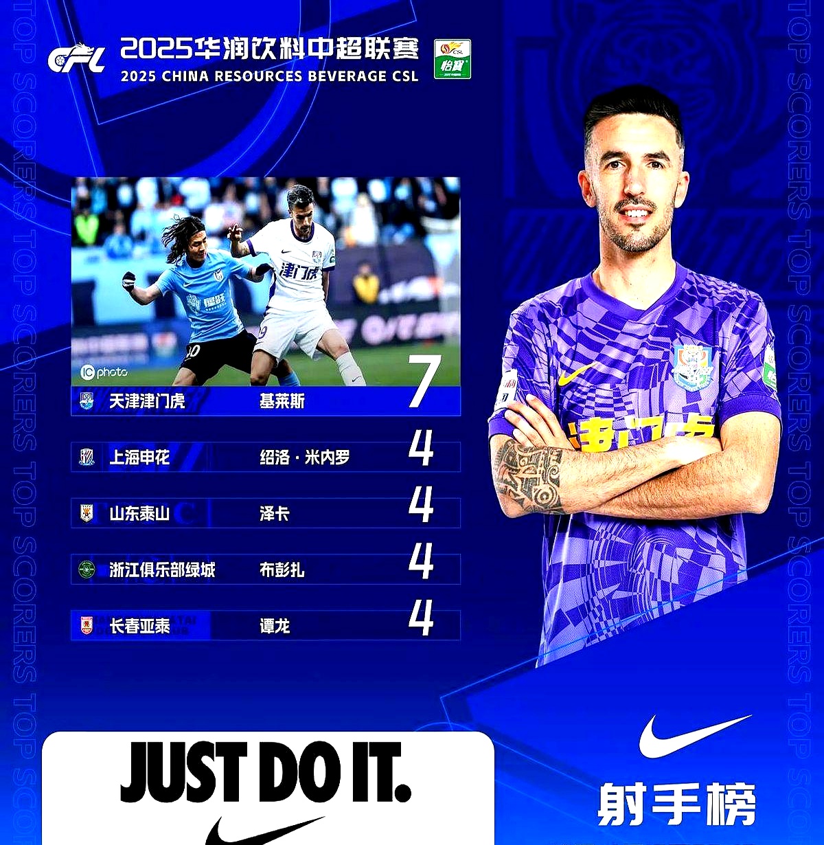 开云电竞-关于关键战天津津门虎调整名单以备欧篮联，完成体检环节打磨，底气十足，球队文化被再次提及的信息